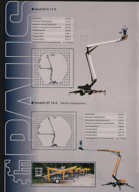 Teleskop-Arbeitsb&uuml;hne mieten leihen