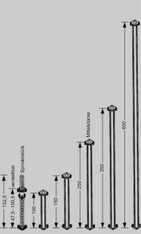 Alu Top St&uuml;tze M600 + T153 ca. 6,00 bis 7,50 m  mieten leihen