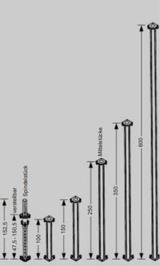 Alu Top St&uuml;tze M600 + T153 ca. 6,00 bis 7,50 m  mieten leihen